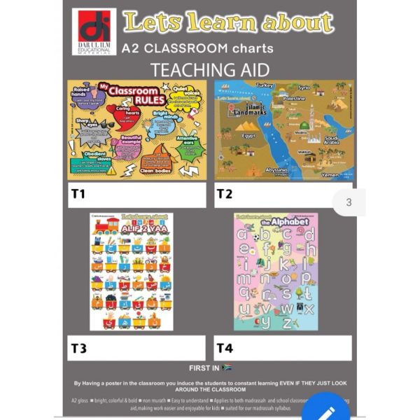 A2 Classroom Charts Lets Learn About Teaching Aid