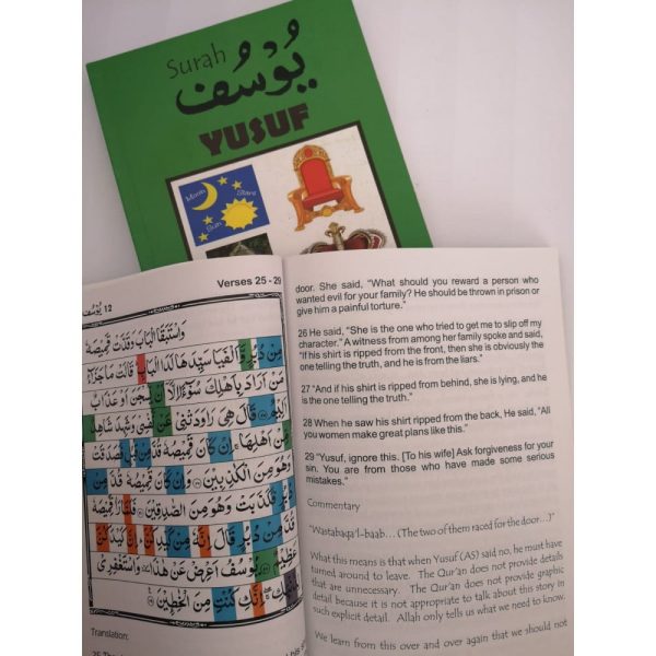 Alternative view of Surah Yusuf