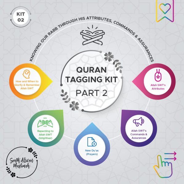 Quraan Tagging Kit (Part 2)