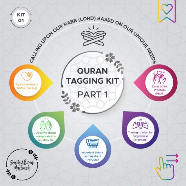 Quraan Tagging Kit (Part 1)