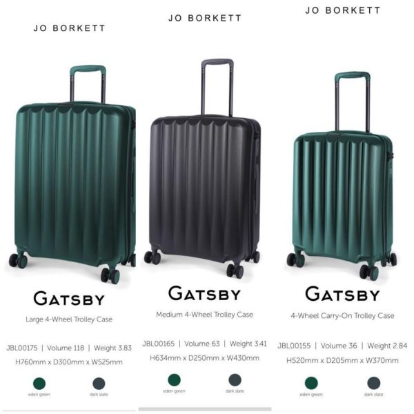 Alternative view of Jo Borkett Gatsby Luggage