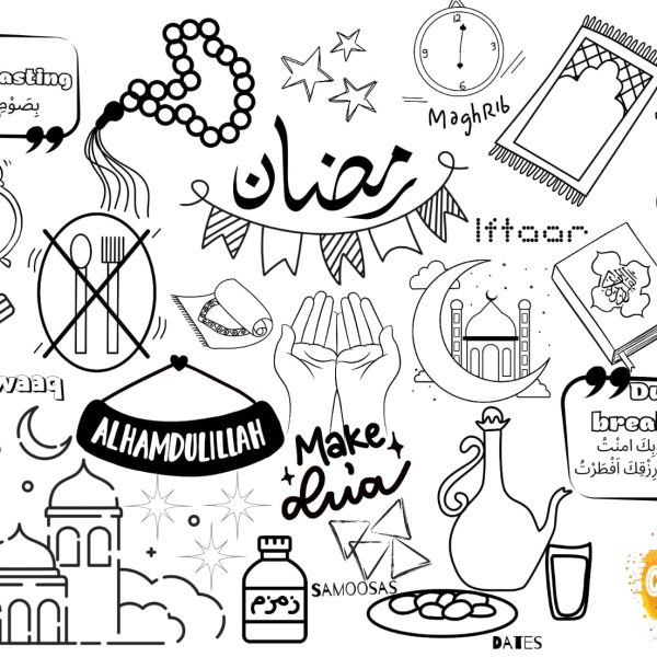 Ramadaan Activity Mat