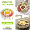 Rotating Snack Box