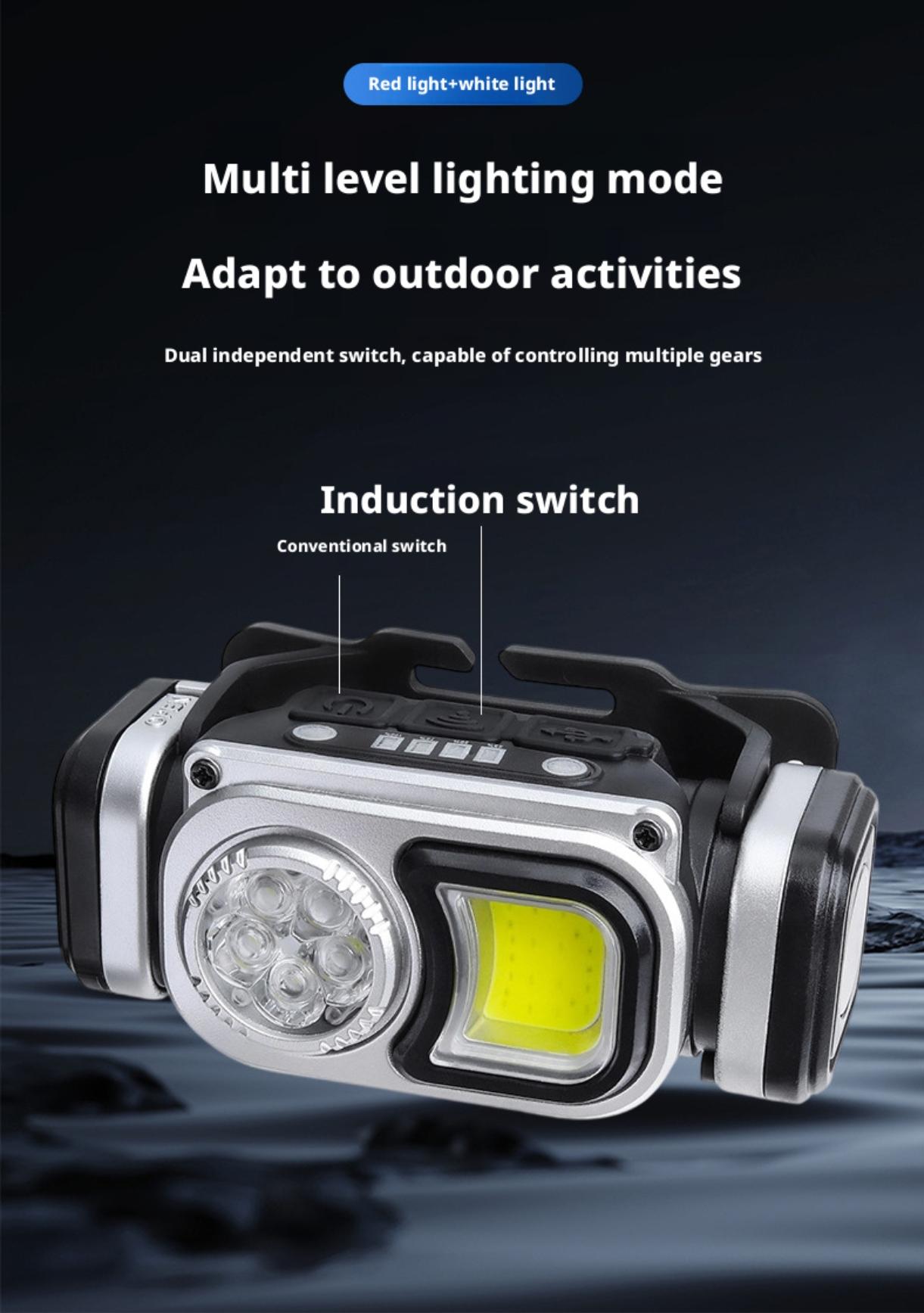 Headlamp Motion Sensor Dual Light Adjustable Angle - Image 3
