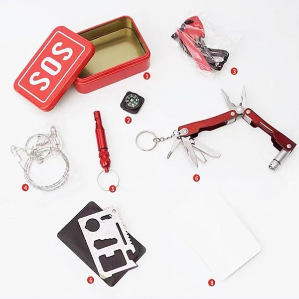 Alternative view of SOS Kit