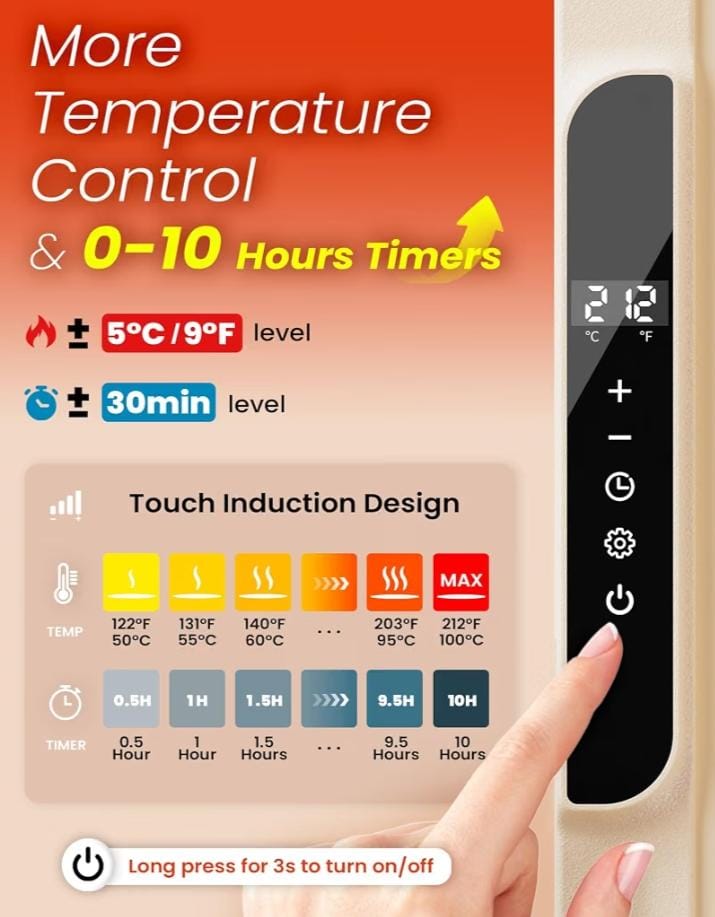 Food Warming Mat - Image 5