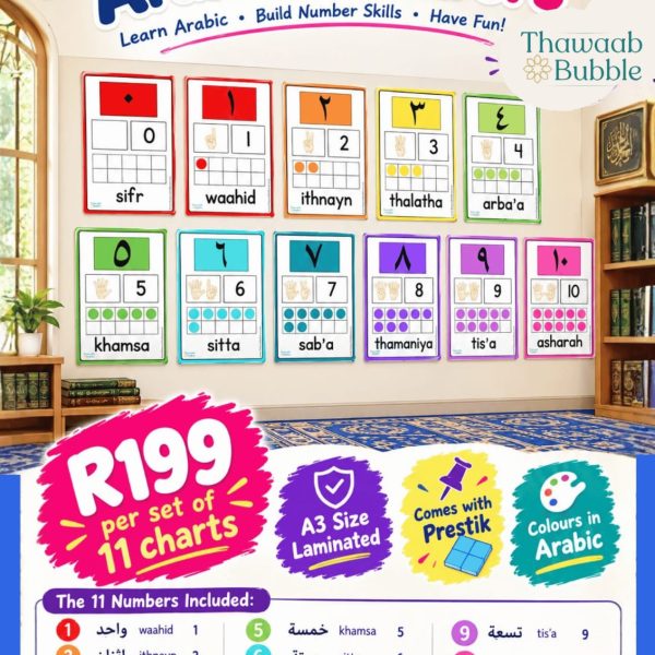 A3 Madrassah Charts- Arabic Numbers